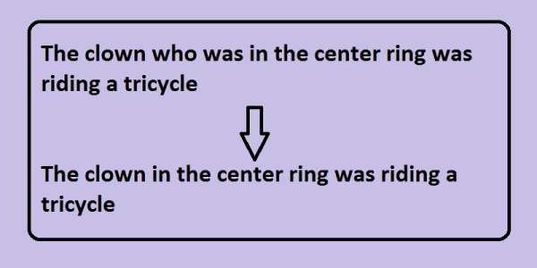 نكاتی درباره كوتاه نویسی